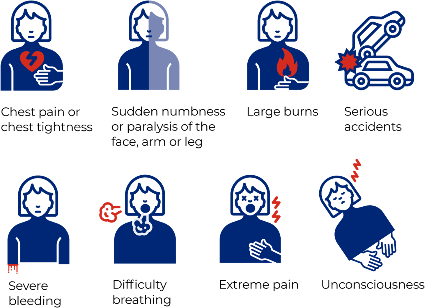 Call 4 Injury Who to call for help | ambulance.vic.gov.au