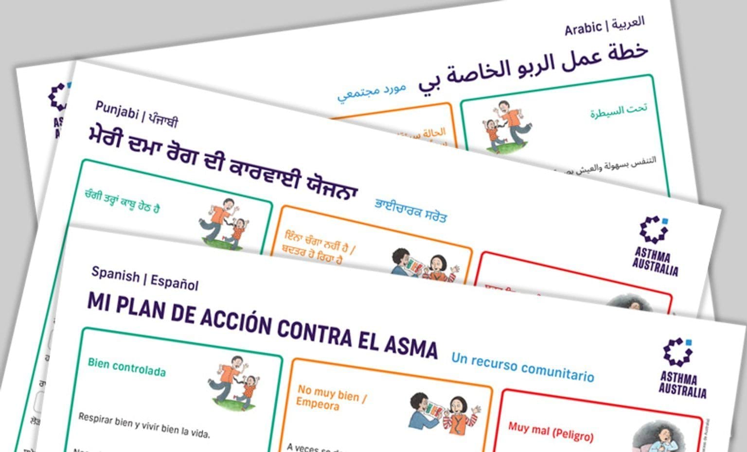 Asthma plans in different languages