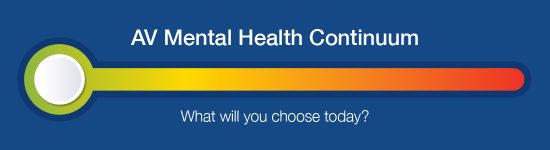 AV Mental Health Continuum